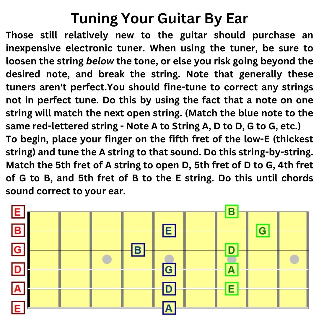 Tuning Your Guitar By Ear by C. L. Nichols