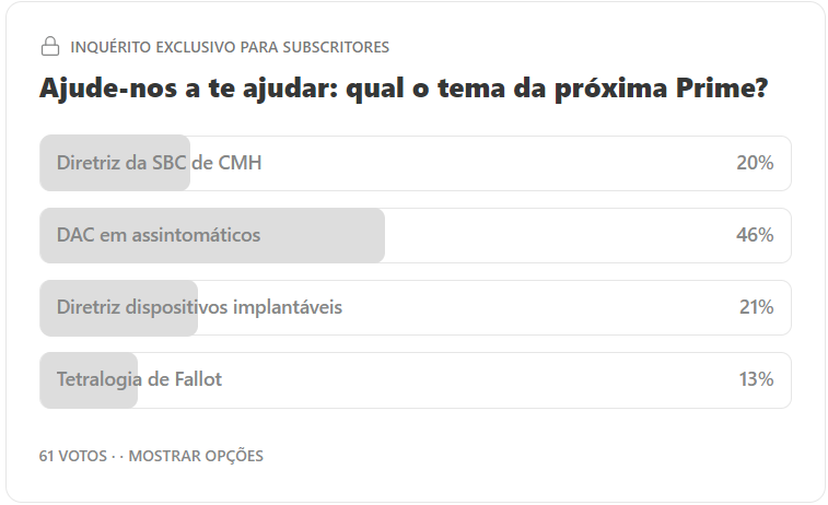 Dac à dos 2025