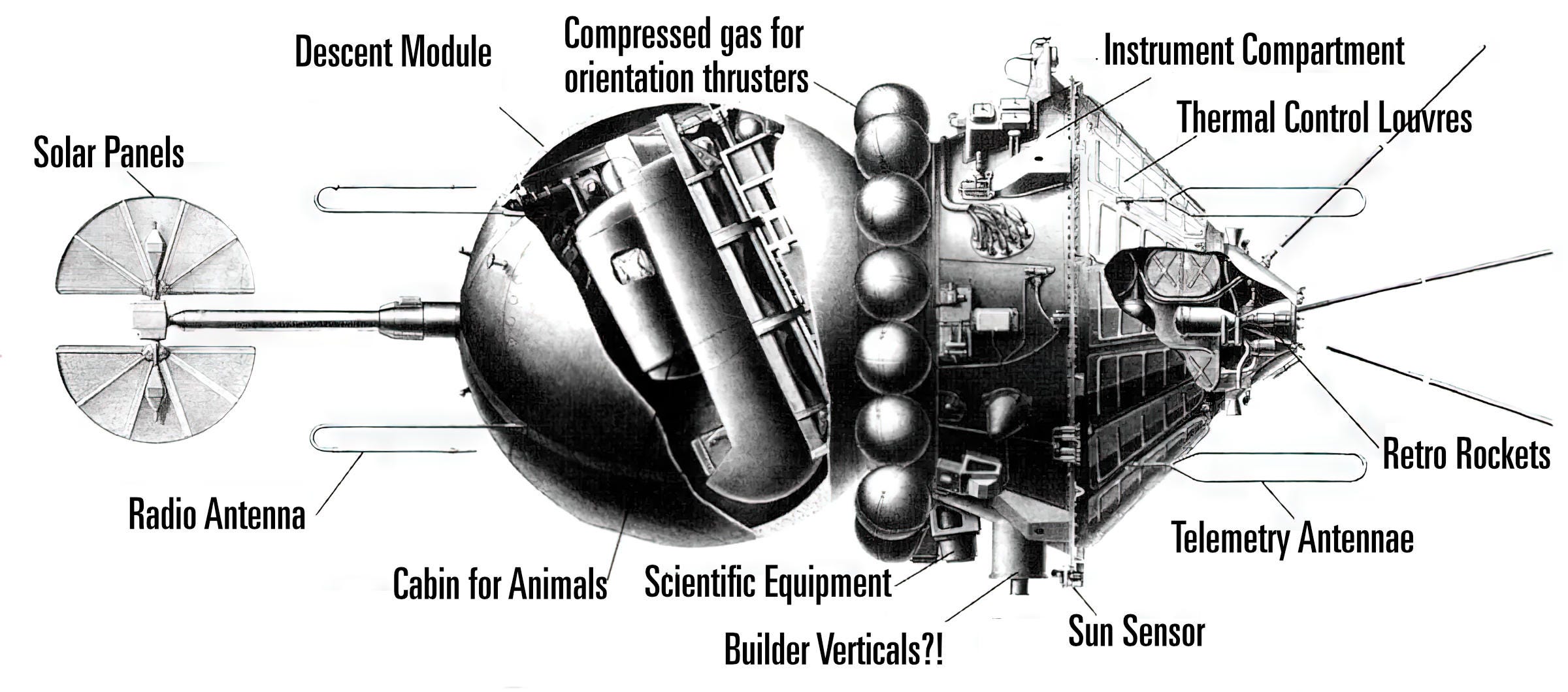 Vostok 1, Rare and new images by Nick Stevens Graphics