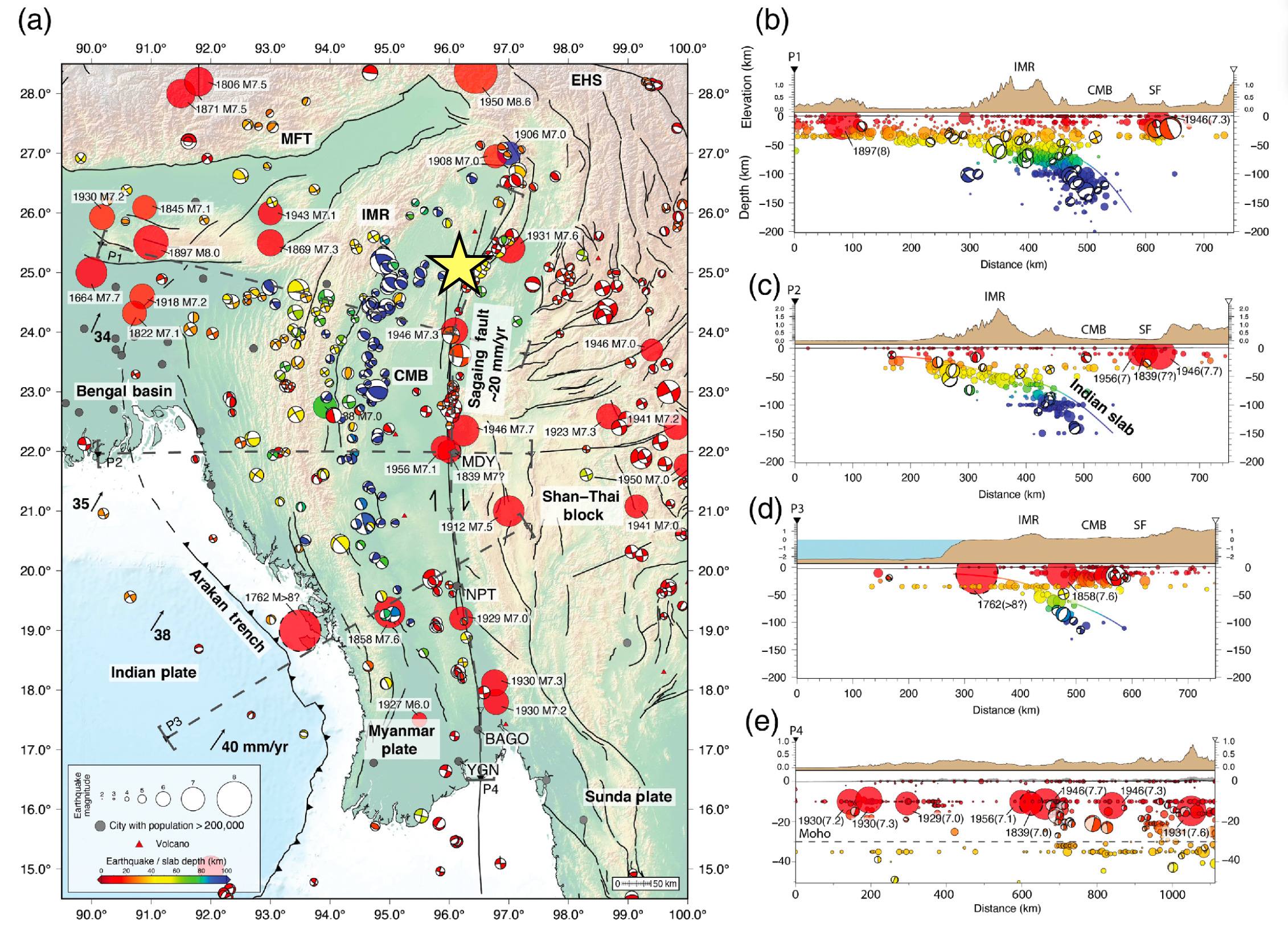 M5.8 earthquake near the northern Sagaing Fault shakes Myanmar M5.8 earthquake near the northern Sagaing Fault shakes Myanmar