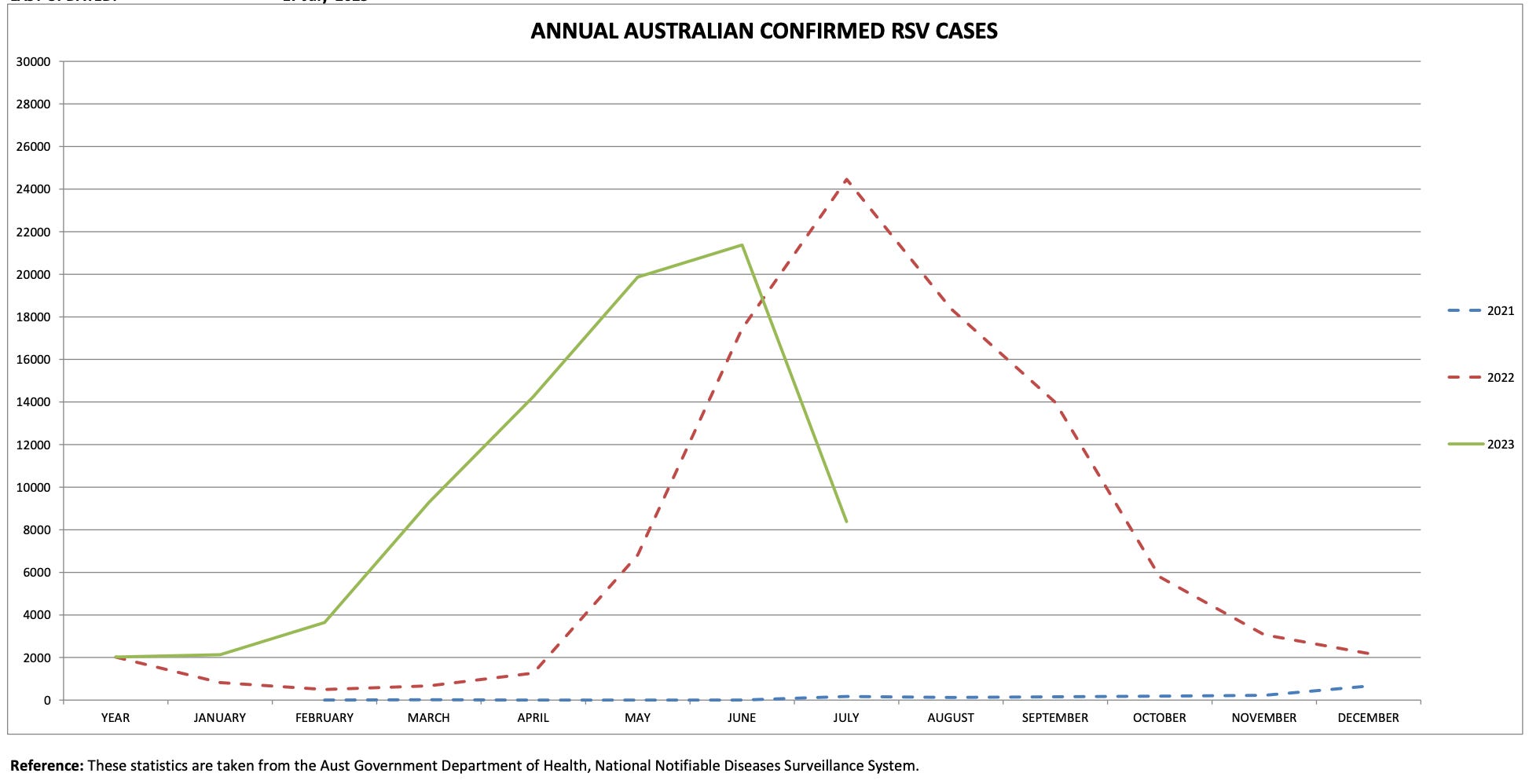 Winter flu season outlook by Caitlin Rivers