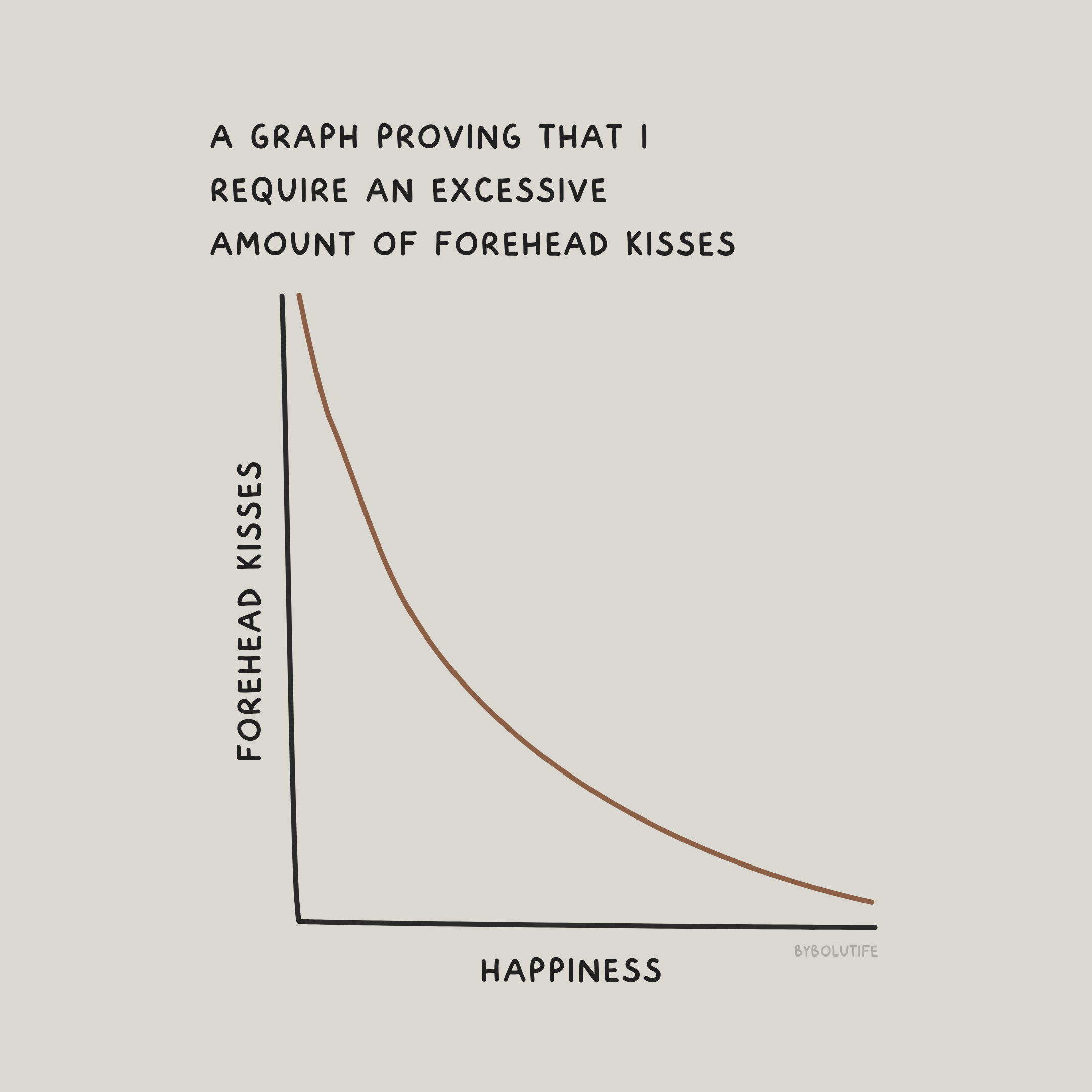 Am I mentally stable? by Boluwatife Adesoye