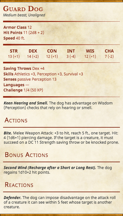 D&d guard online dog 5e