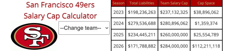 Nfl salary deals cap calculator