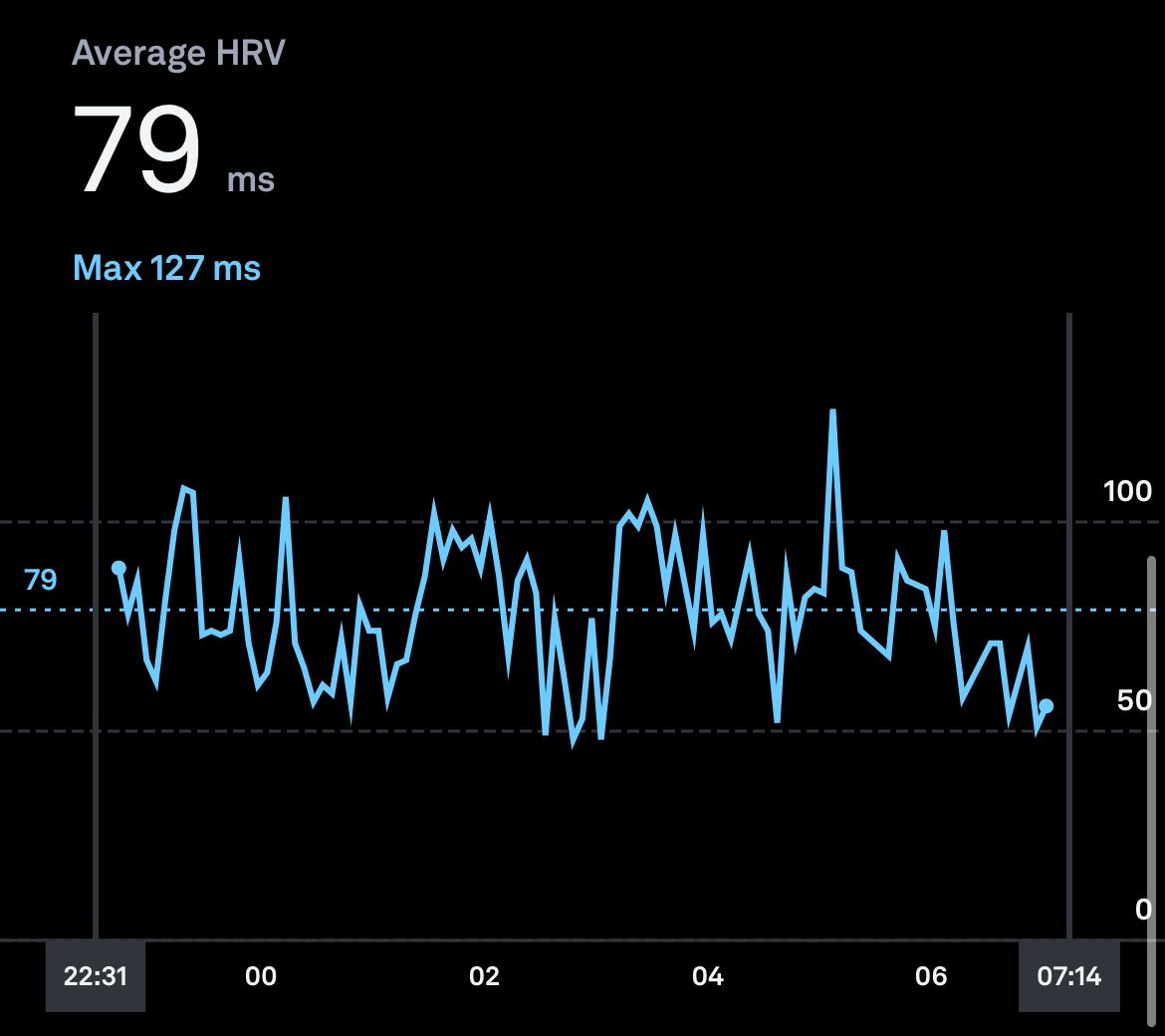 Garmin hrv analysis 2025