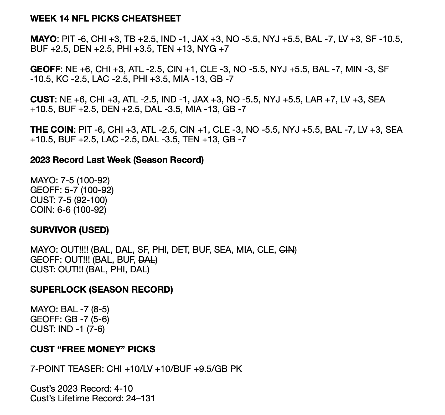 Week 14 Picks, Props, Trends, Injuries, Cheatsheets