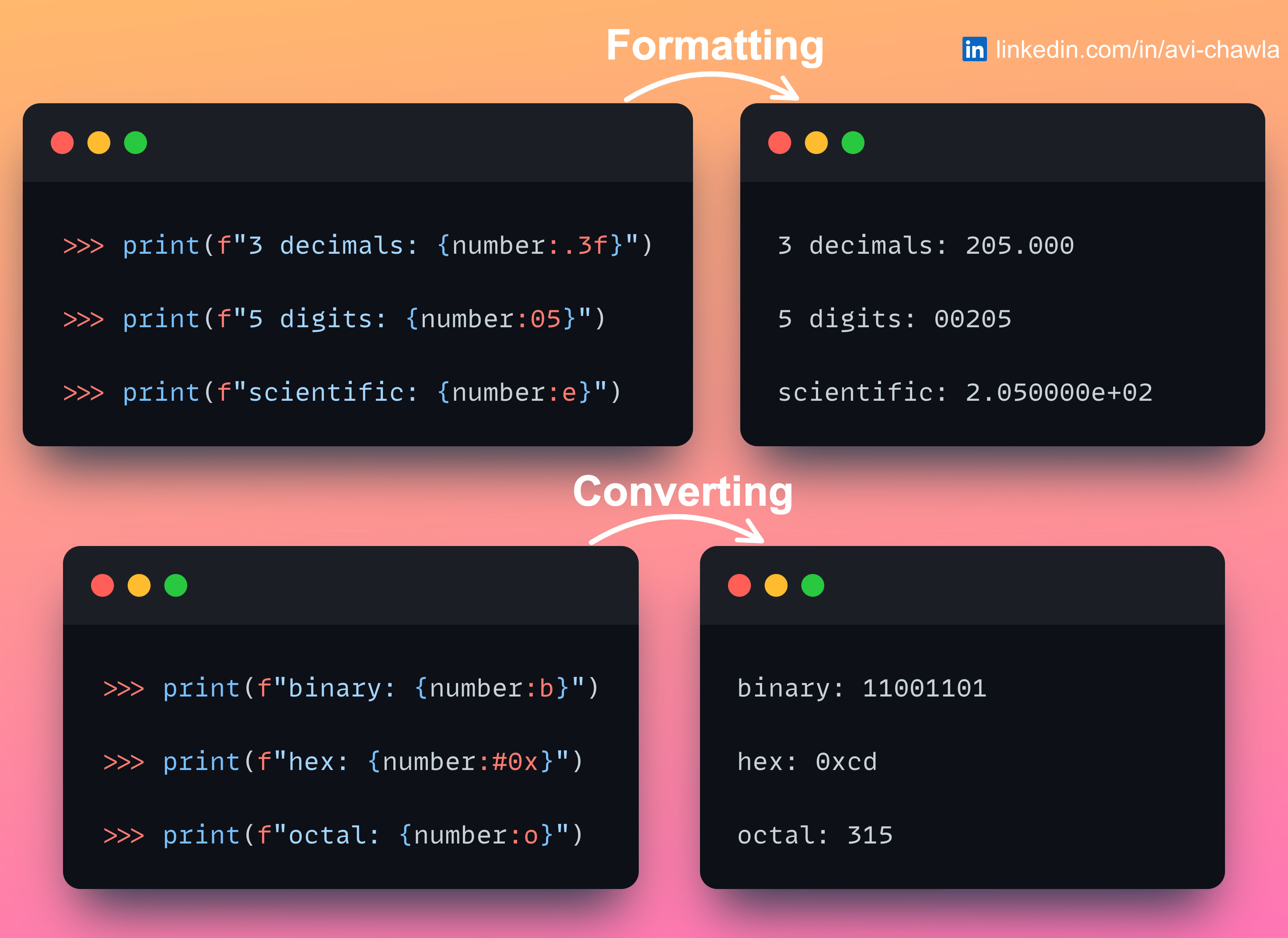 F-strings Are Much More Versatile Than You Think