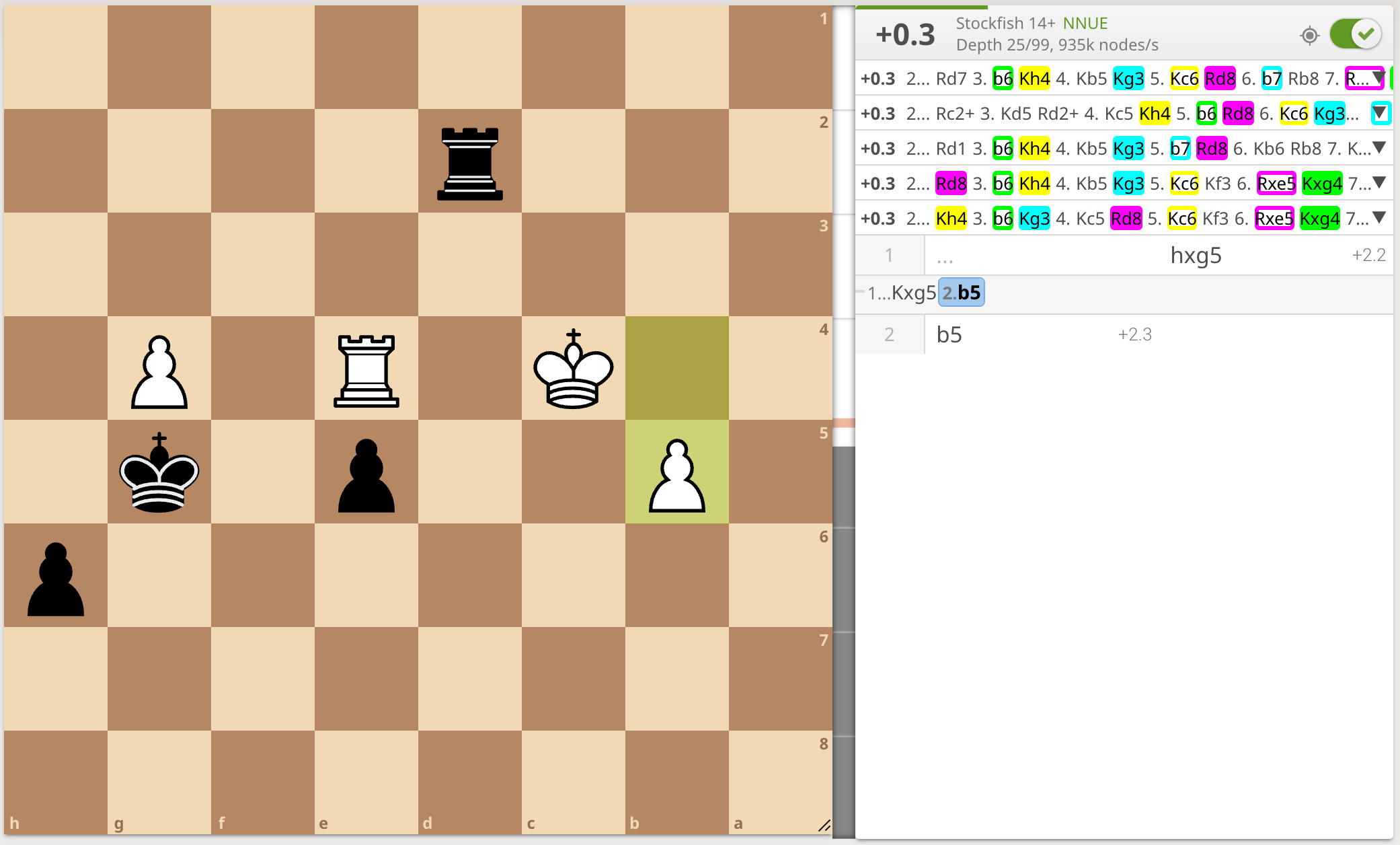 Make Sense Of Chess Engine Output With Move Highlighter Make Sense Of Chess Engine Output With Move Highlighter