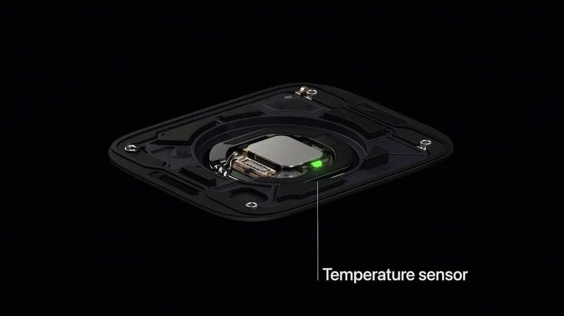 Apple watch 4 discount sensors