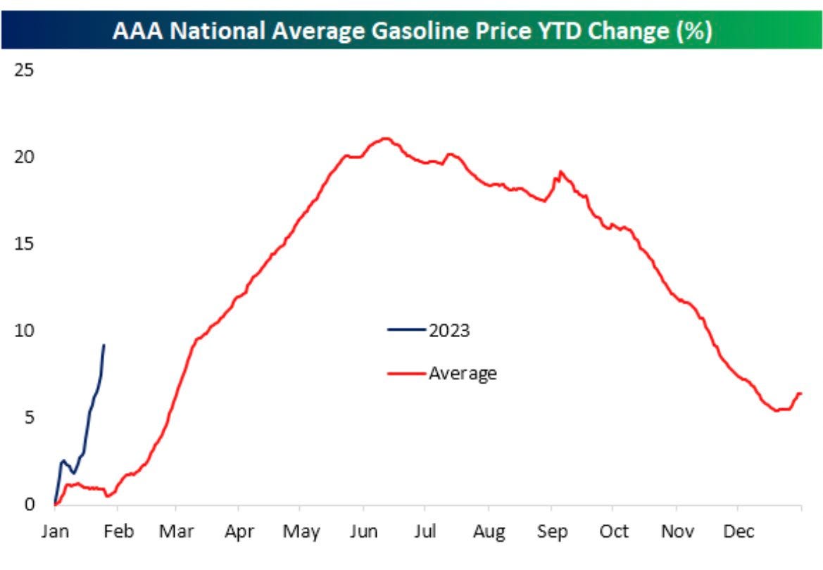 daily-chartbook-129-daily-chartbook