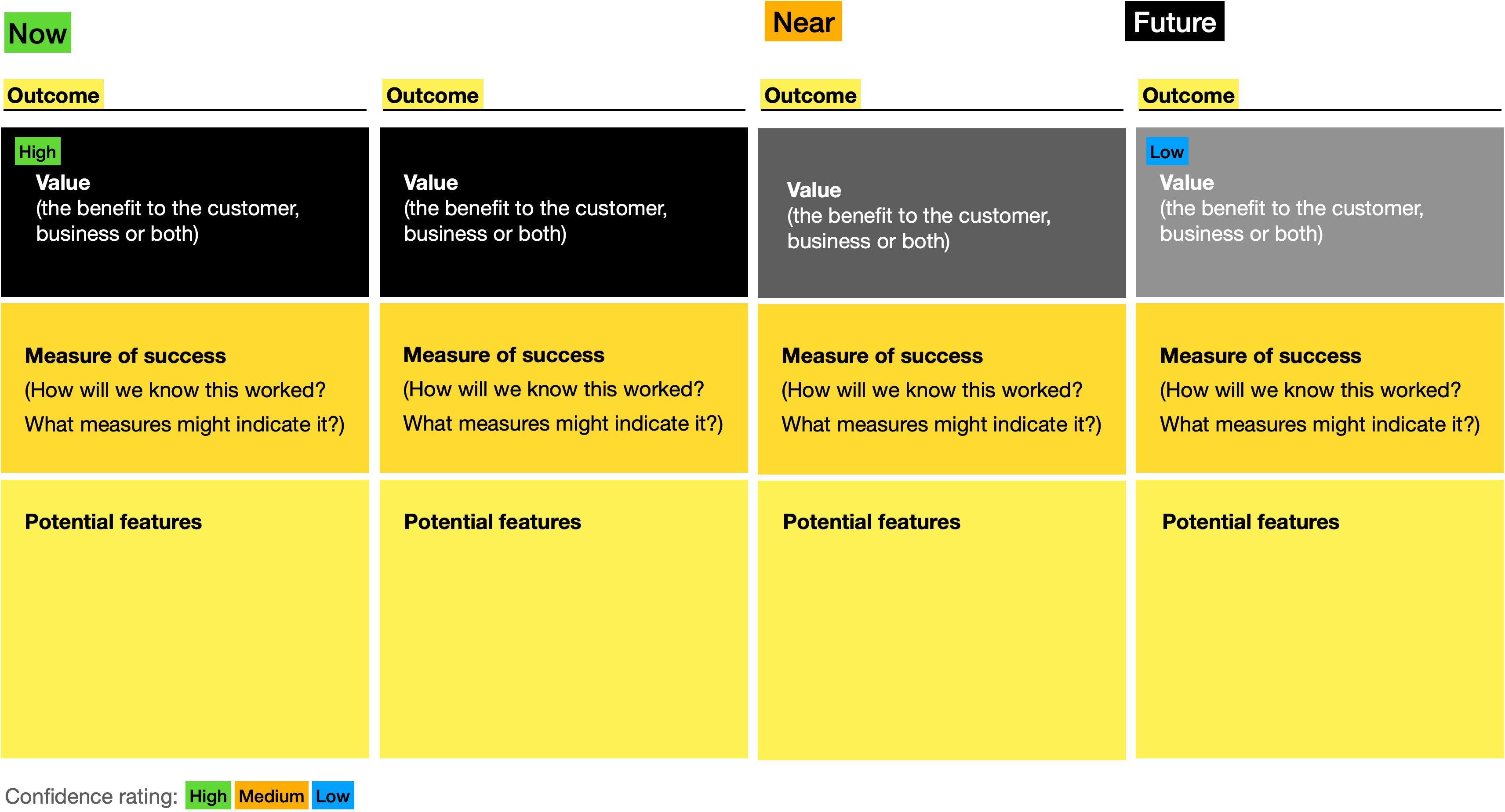 Silvie Bulgaria: The Key To [Desired Outcome] - oncggsv
