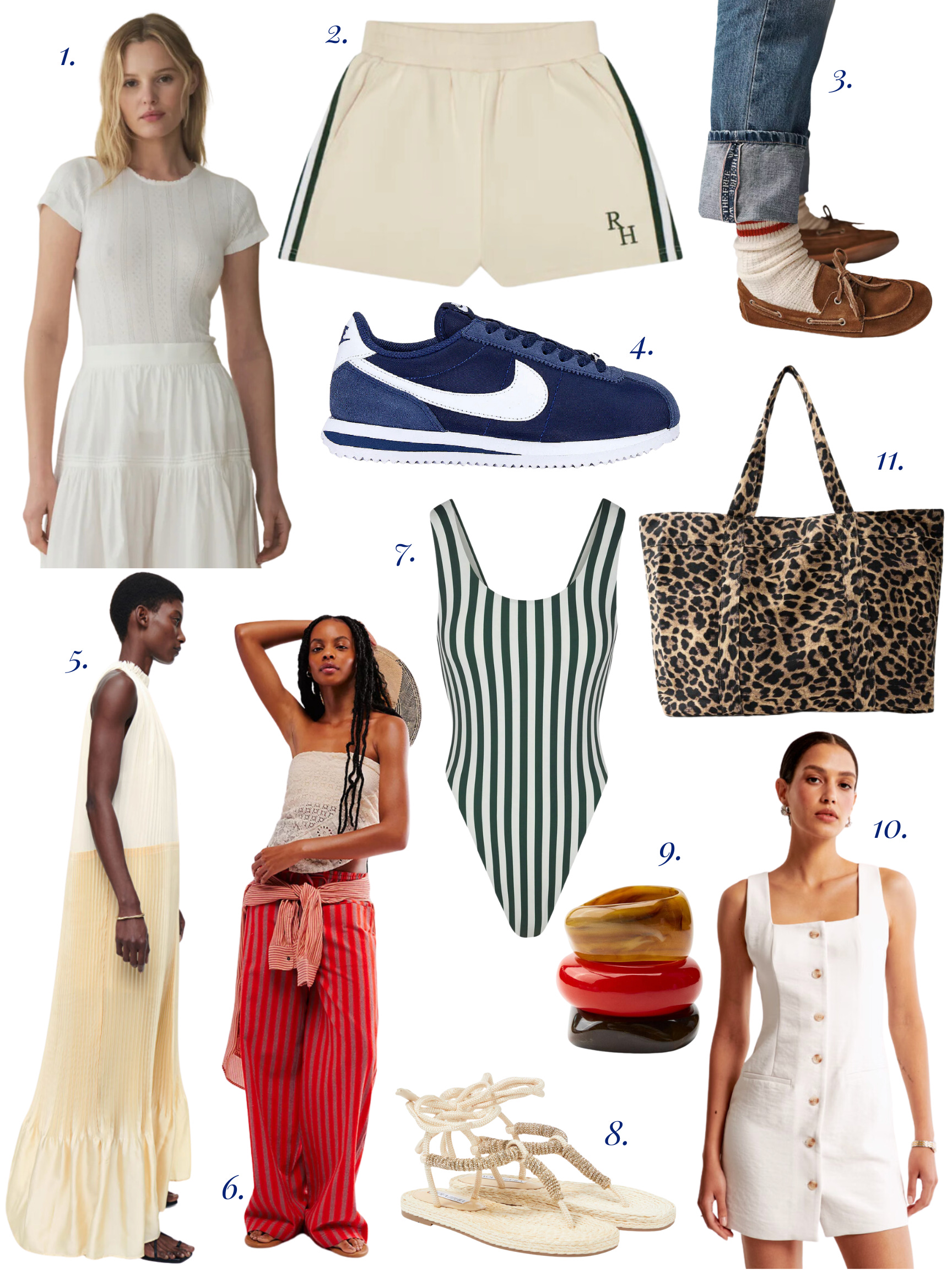 Cos habits sale