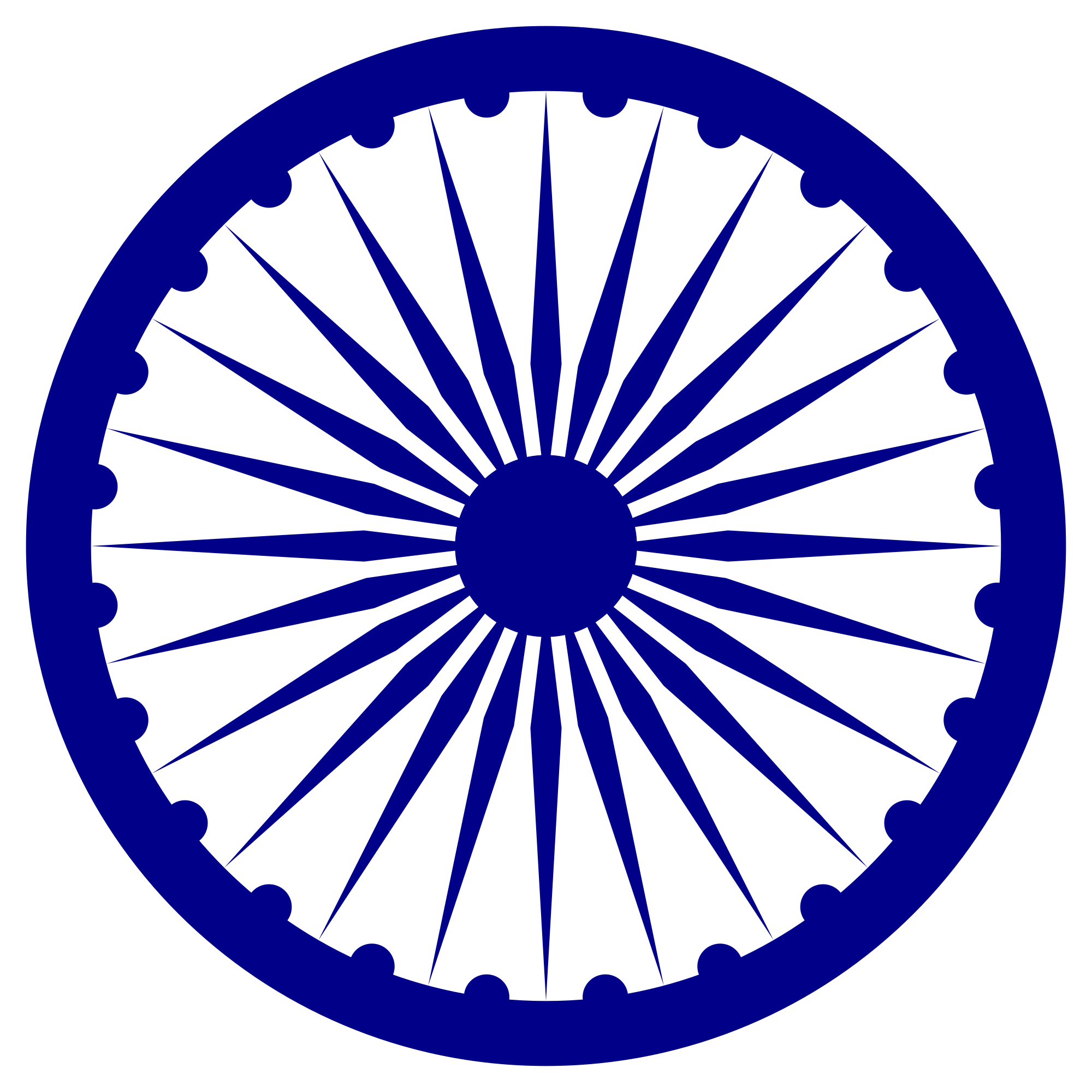 Karthik Subbiah | Substack