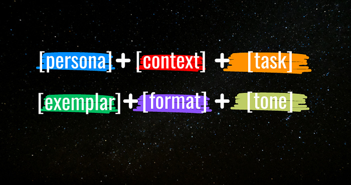 Master The Perfect Chatgpt Prompt Formula Master The Perfect Chatgpt Prompt Formula