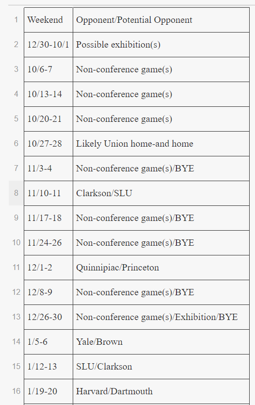 rpi schedule visit