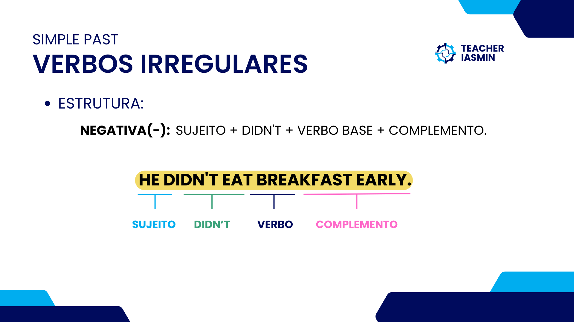 Simple Past: Como Usar os Verbos Irregulares no Passado