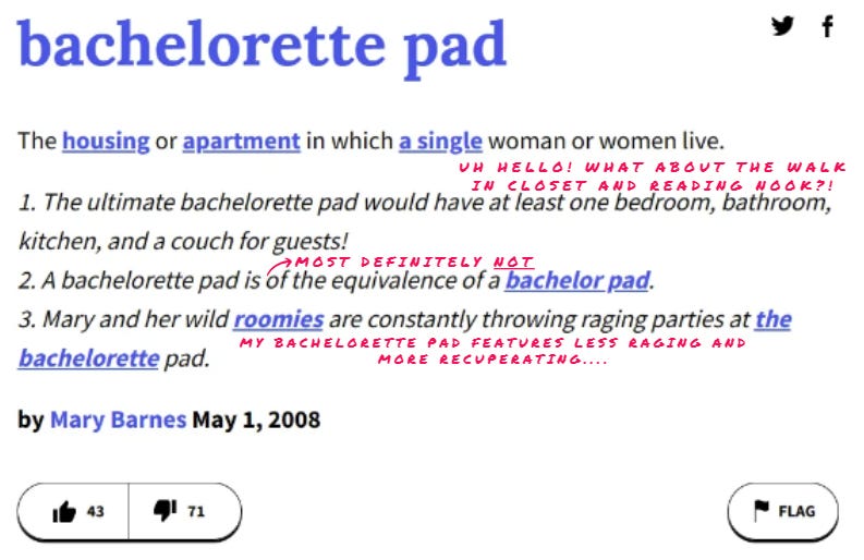 My Bachelorette Pad & Rise of Female Homeownership Rates