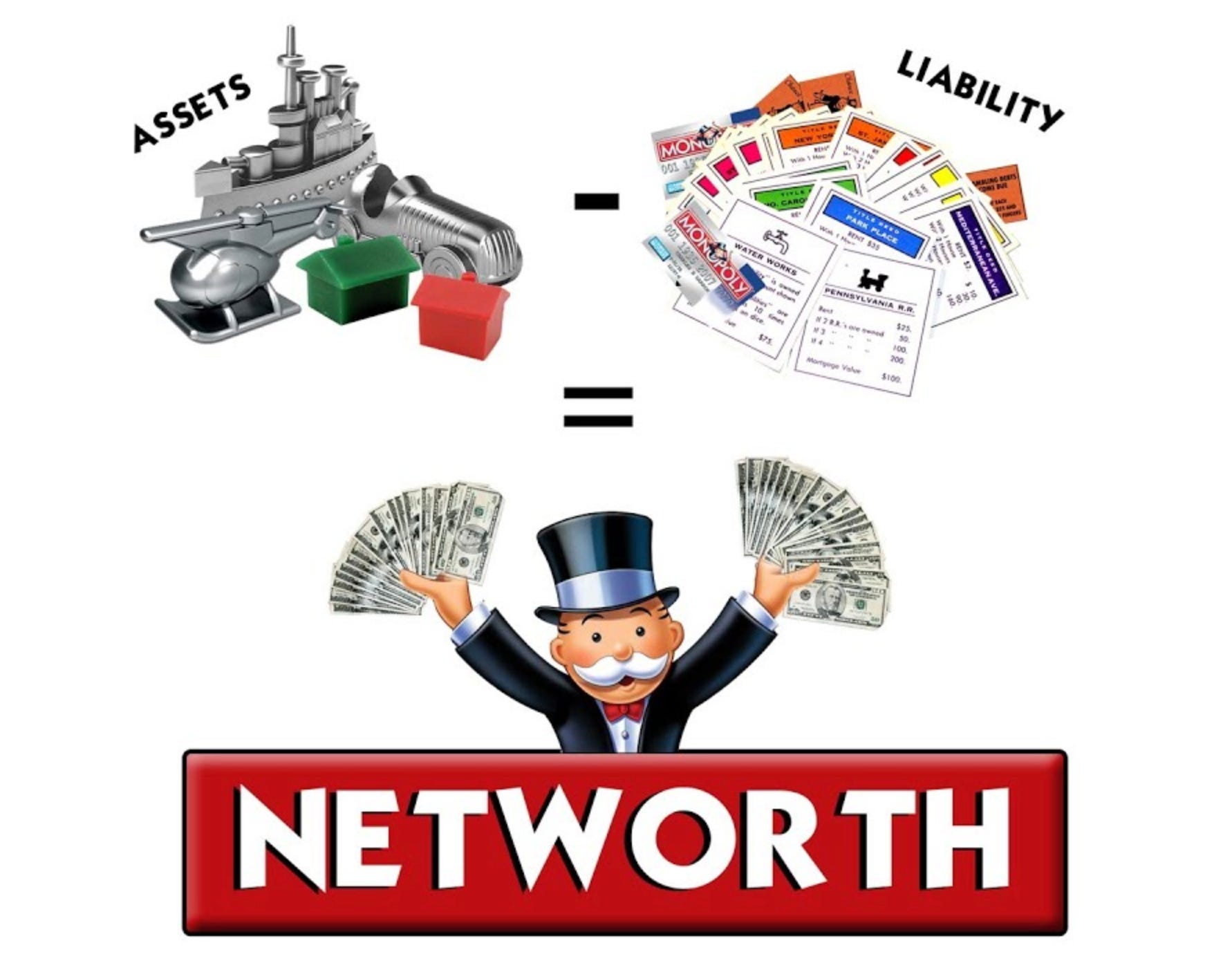 take-action-series-the-power-of-net-worth
