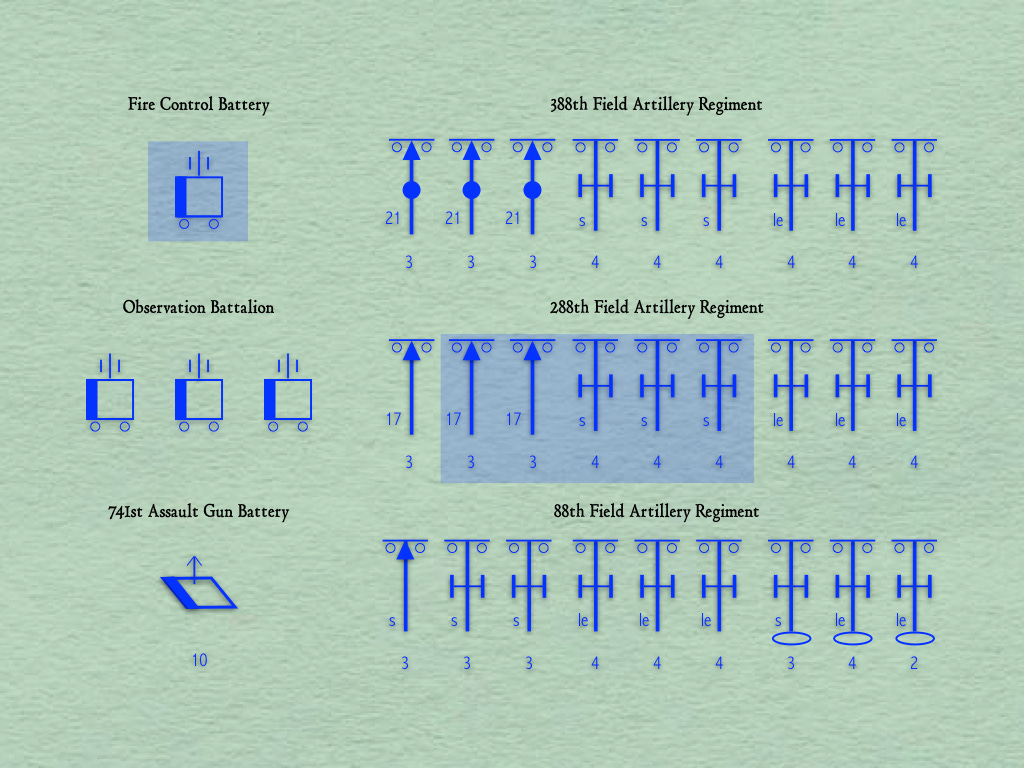 The 18th Artillery Division (I) by Bruce Ivar Gudmundsson