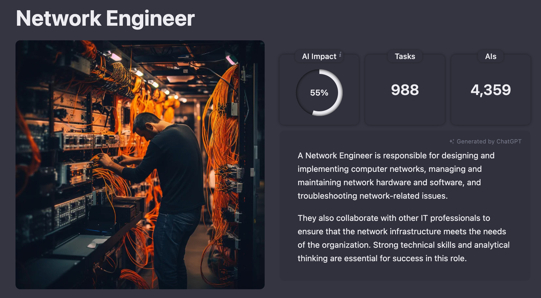 Can Ai Replace Network Engineers By Himawan Nugroho