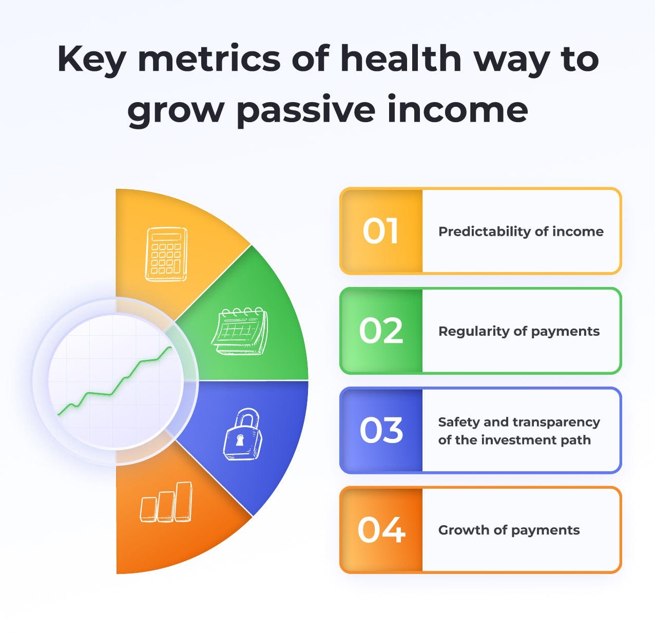 Predictable Income How We Choose MaxDividends Stocks | BeatMarket