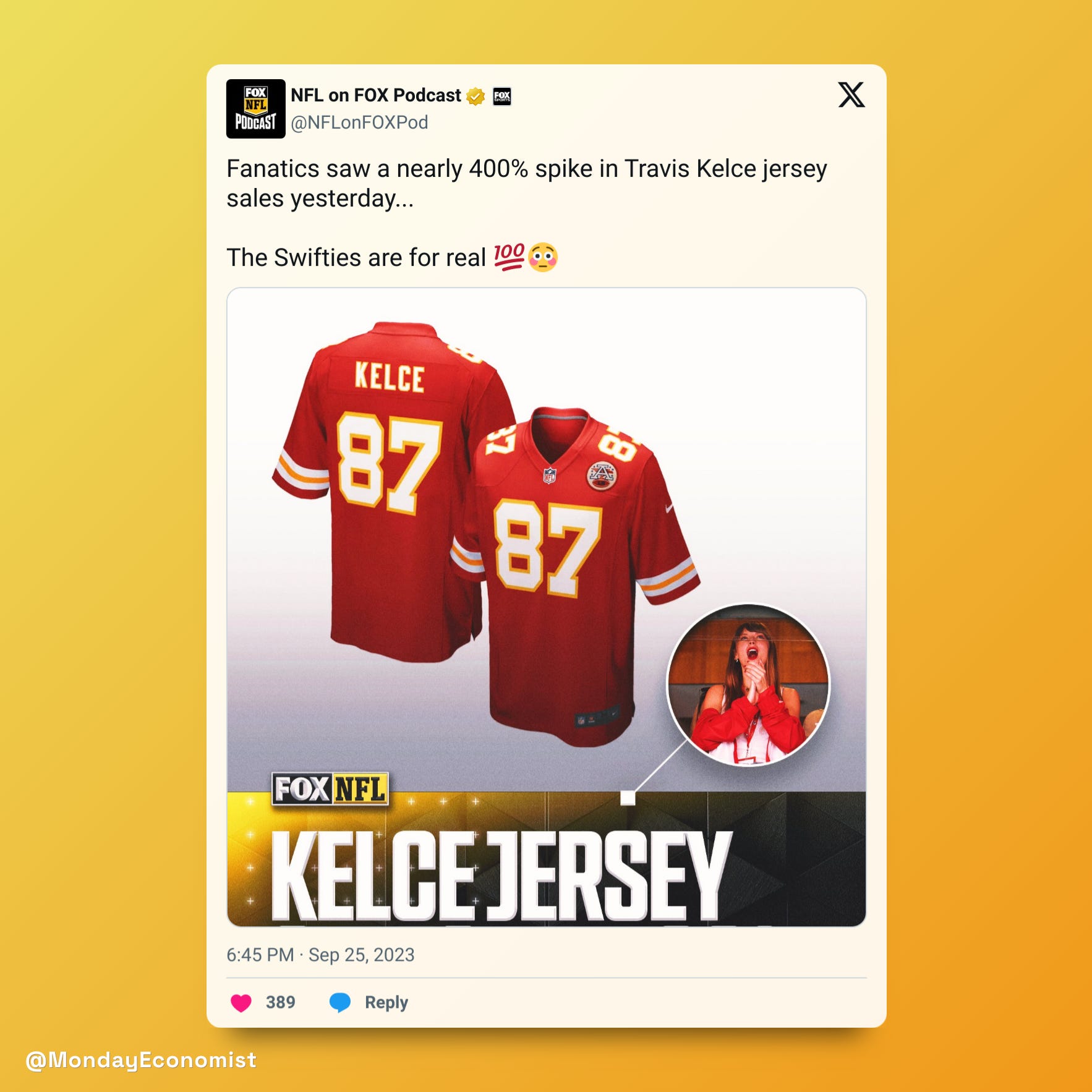 Taylor Swift s Extensive Reach for the NFL