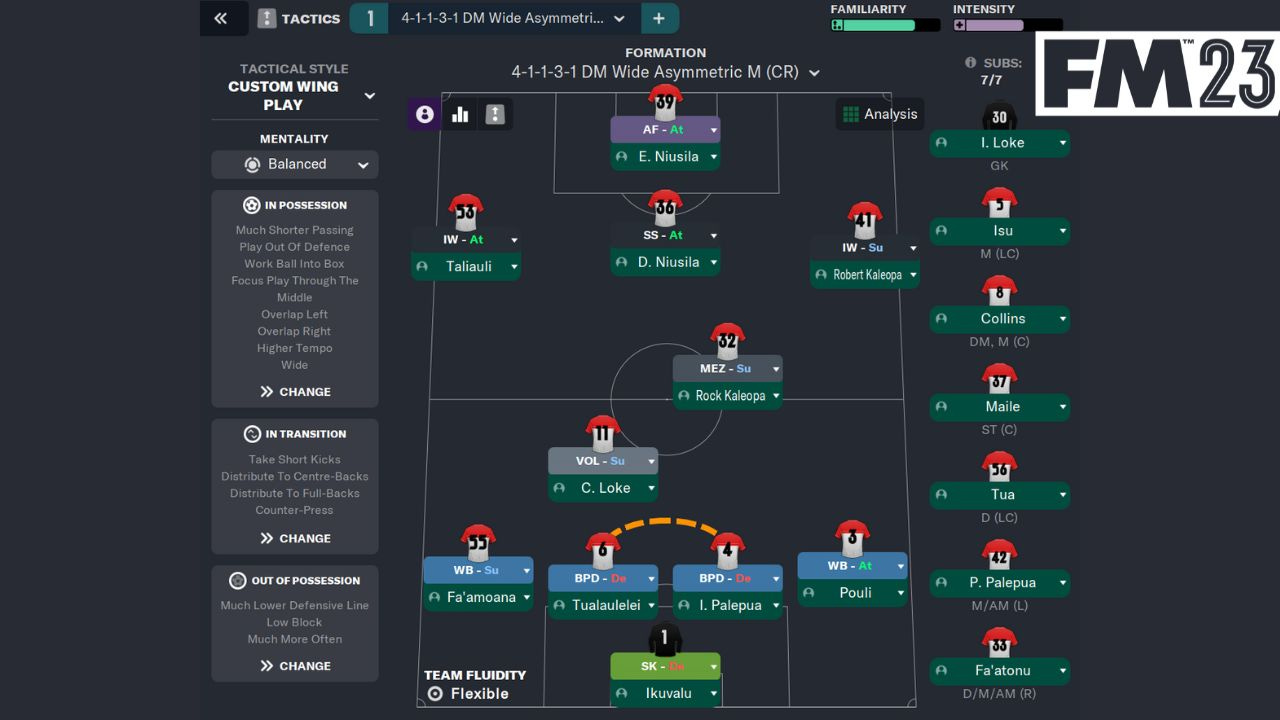 How I Want To Play Football - by Daniel Evensen