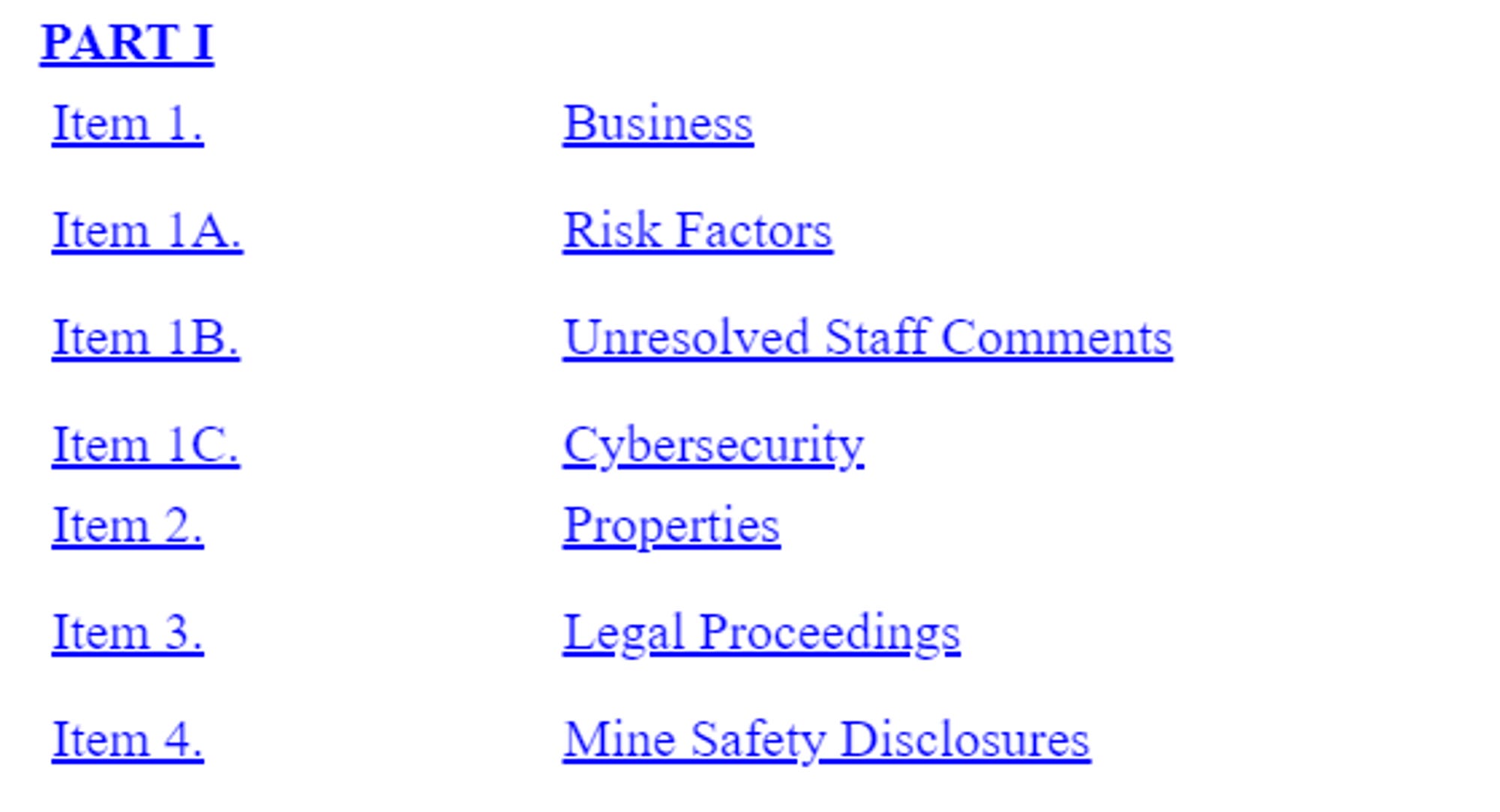 Todo lo que necesitas saber sobre el 10-K