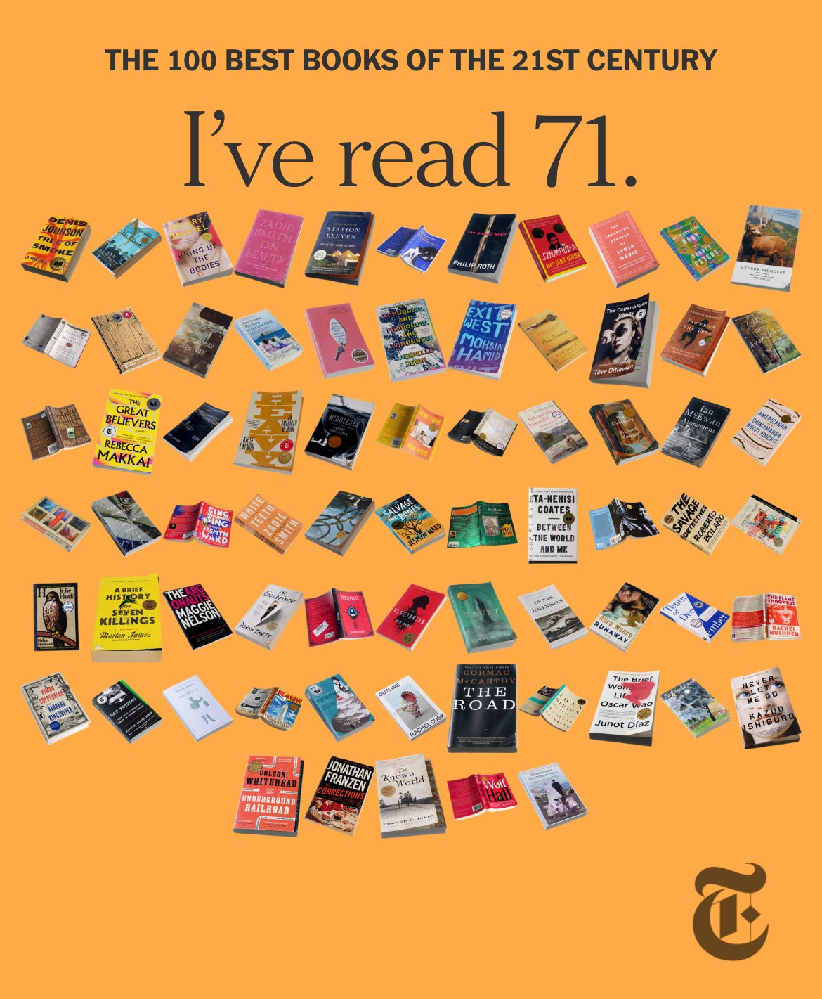 100 Best Books of the 21st Century by Sara