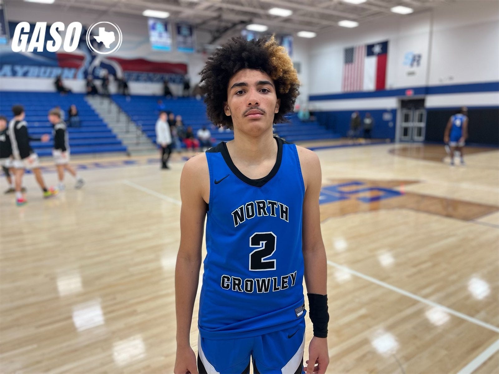 Introducing The Top 100 2025 Player Rankings