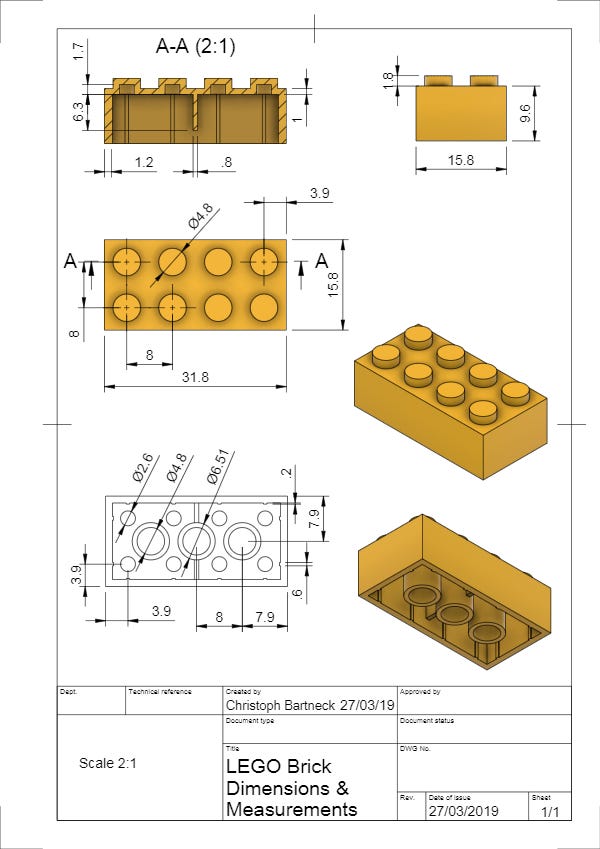 Lego brick shop dimensions 2x2