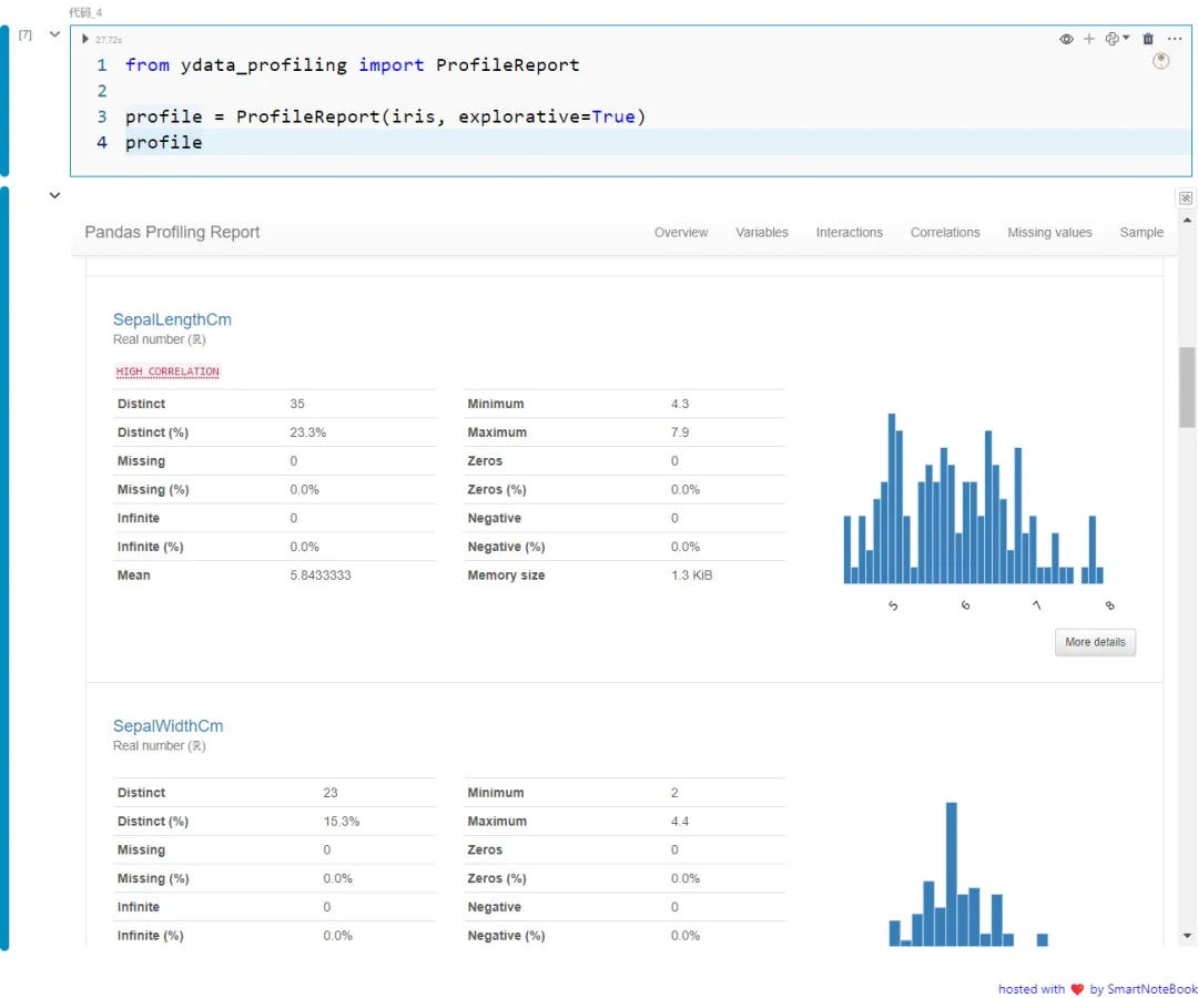 Top 8 Essential Python Tools for Faster Data Analysis and EDA in 2024