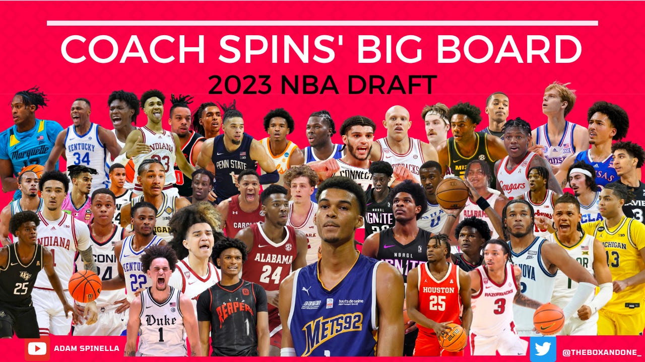 2023 NBA Draft Final Big Board The Box and One