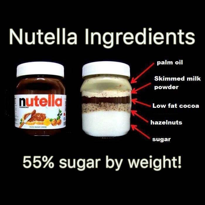 Nutella made sales