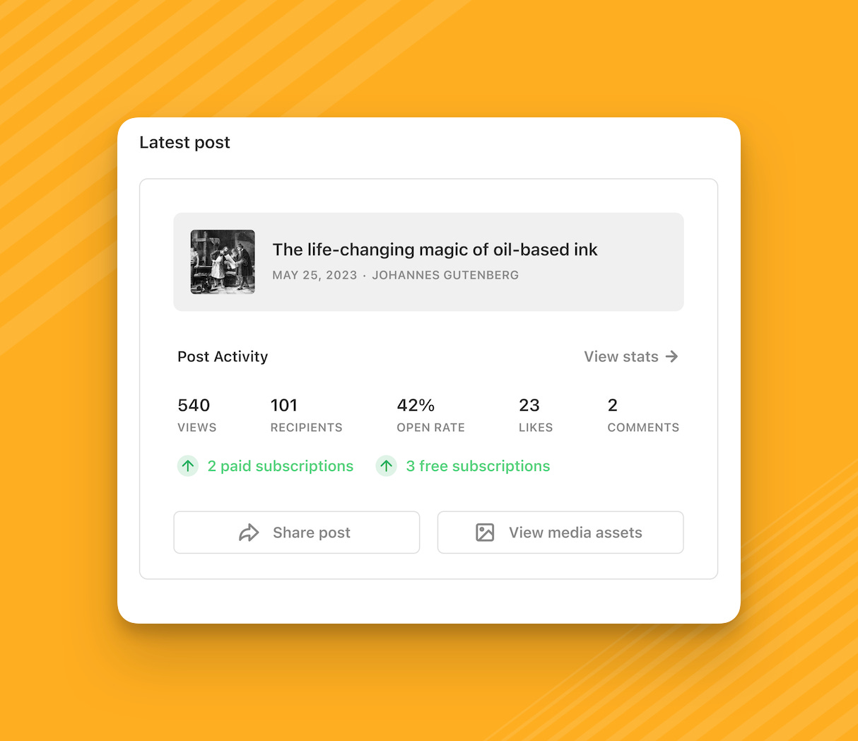 Screenshot of Substack Pro dashboard showing advanced features