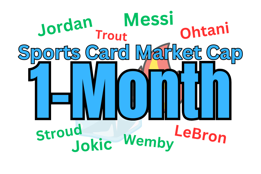 Nfl market cap online