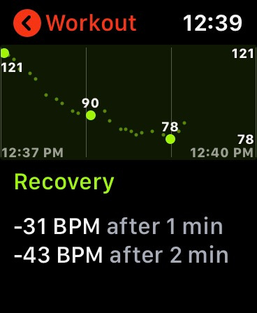 Apple watch recovery heart rate top