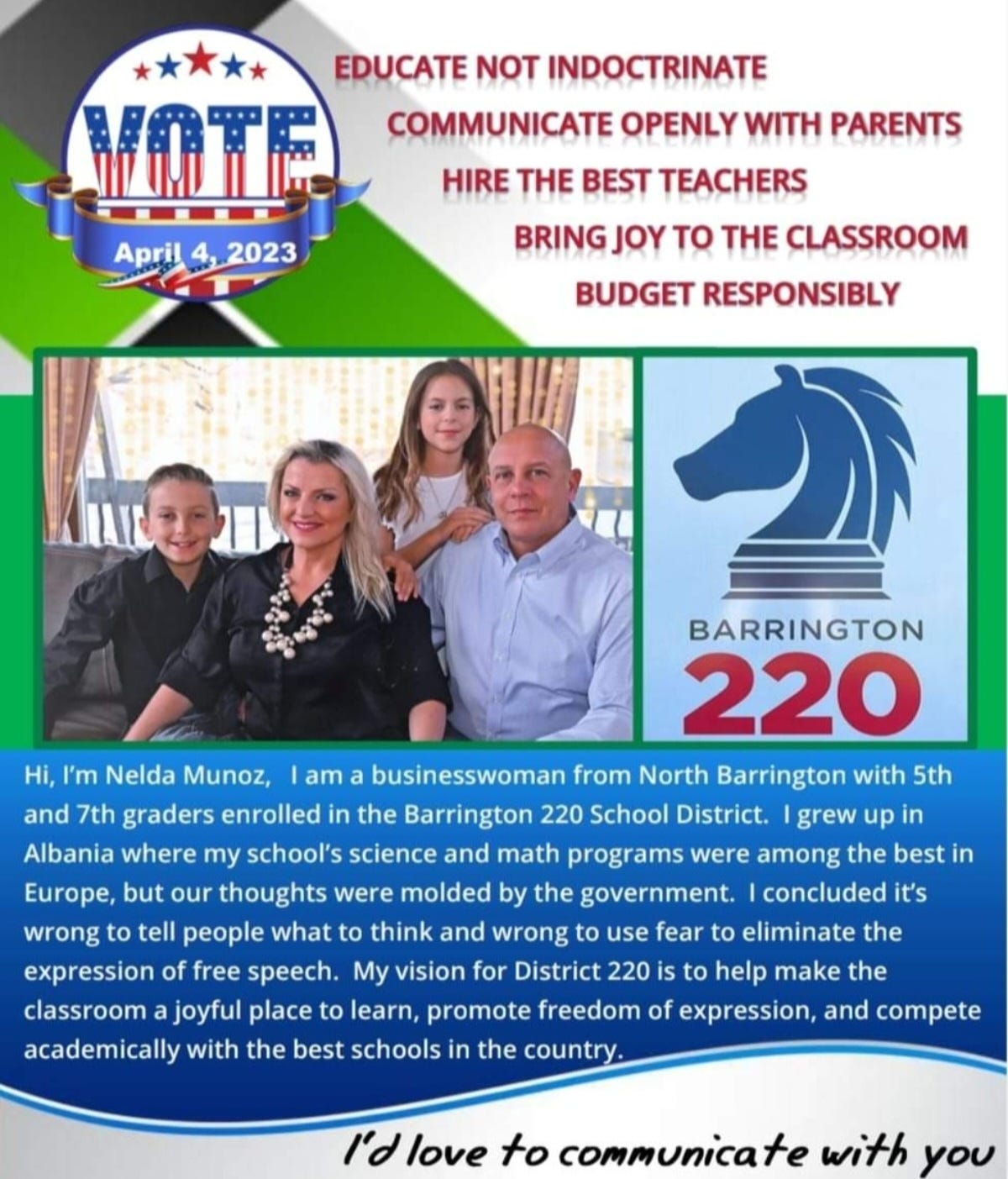 Candidate Profile Nelda Munoz