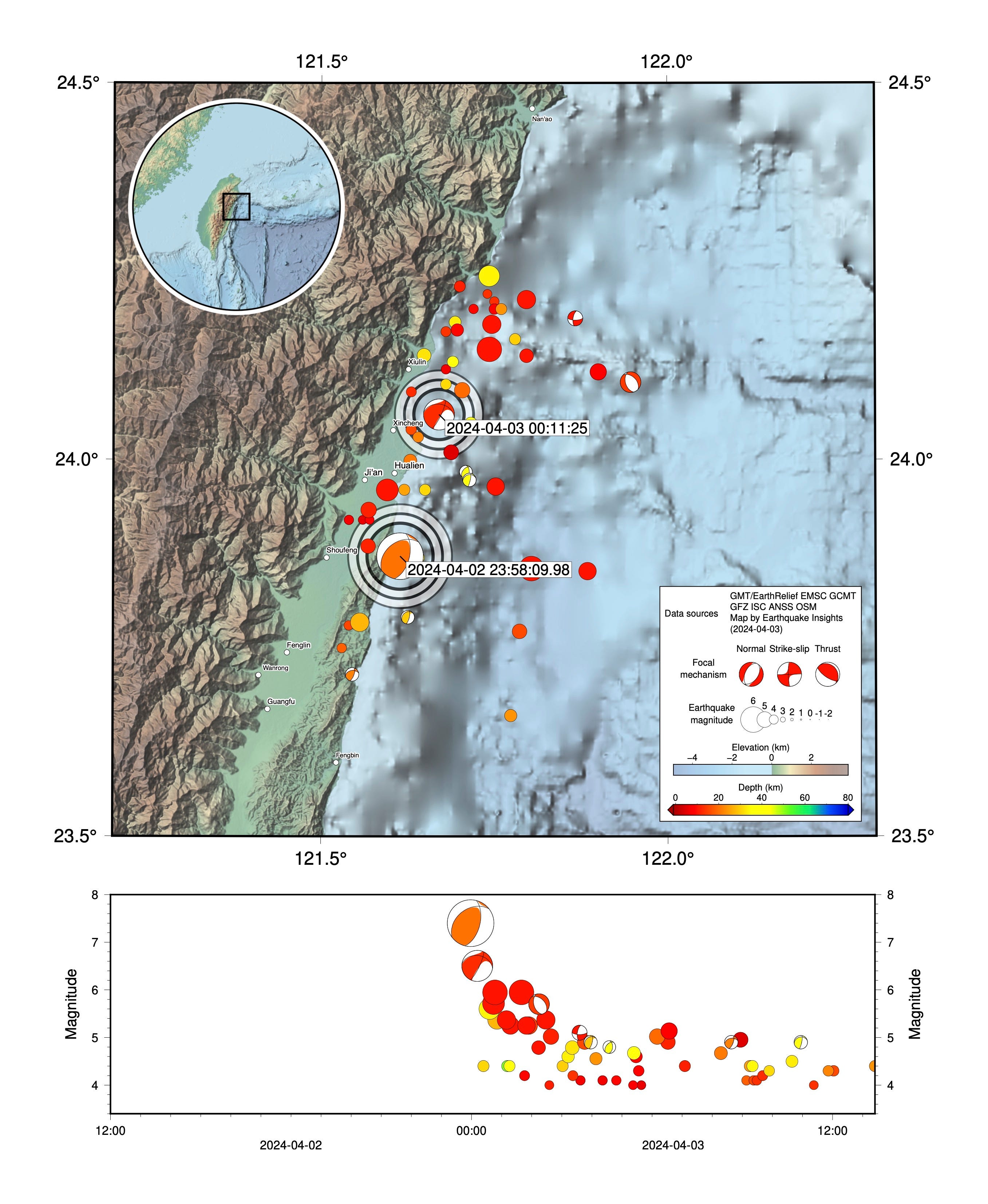 史上最も激安 M7.4 Deadly earthquake Taiwan strikes トップス