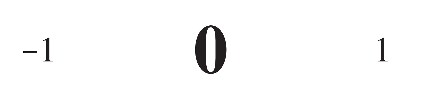 The surreal numbers by Joel David Hamkins