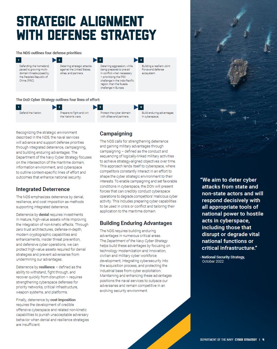 The Department Of The Navy Releases Inaugural Cyber Strategy 2023