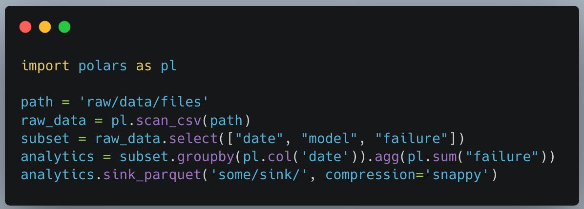 Immutability for Data Engineers - by Daniel Beach