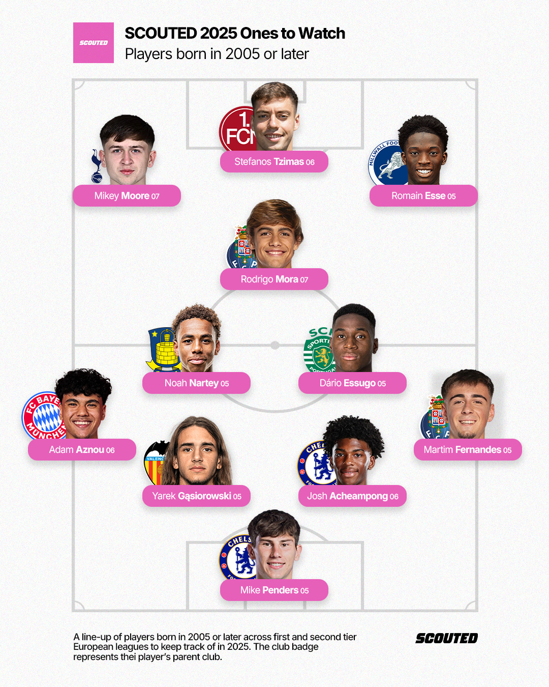 613fb685-b262-44a3-a10f-b9d9beebdd7c_108