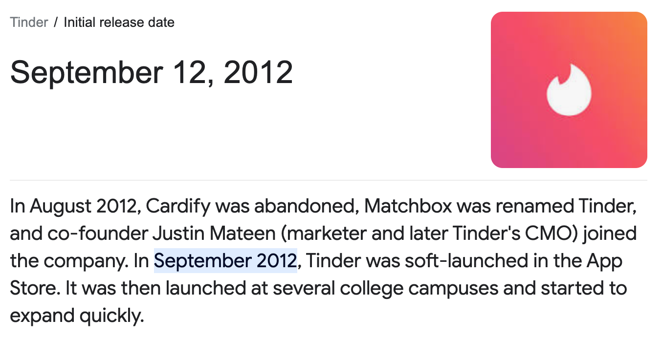 WHAT HAPPENED IN 2012 visual data 7