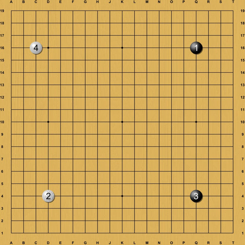 次世代の布石戦術・白番編【布石】 - by okao_igo - okao囲碁戦術ノート