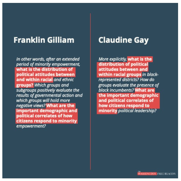 Harvard President Claudine Gay Hit With Six New Charges Of Plagiarism