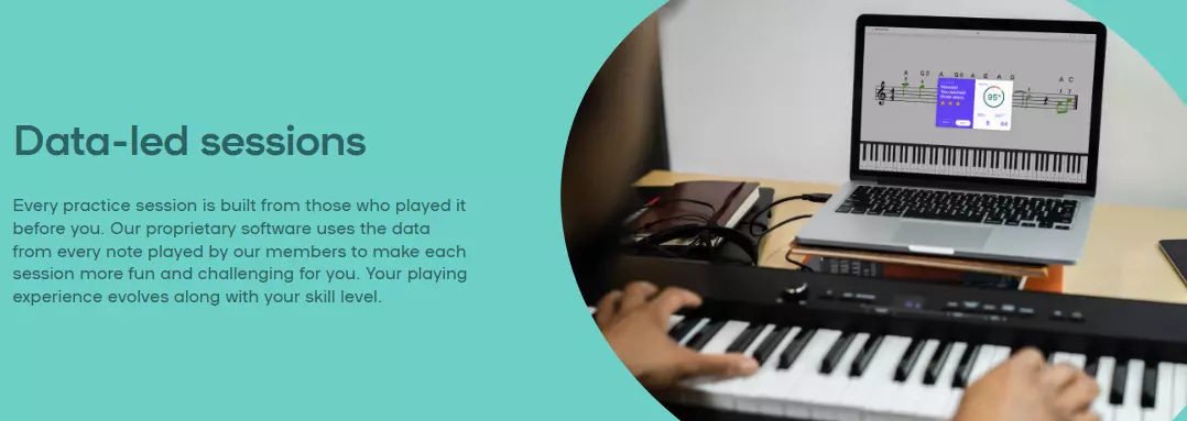 Playground sessions discount cost