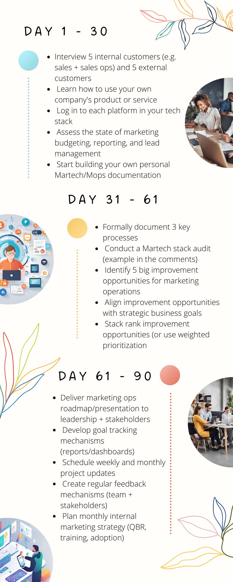 The MOPs Leader Interview Strategies, 90Day Plan, and More...