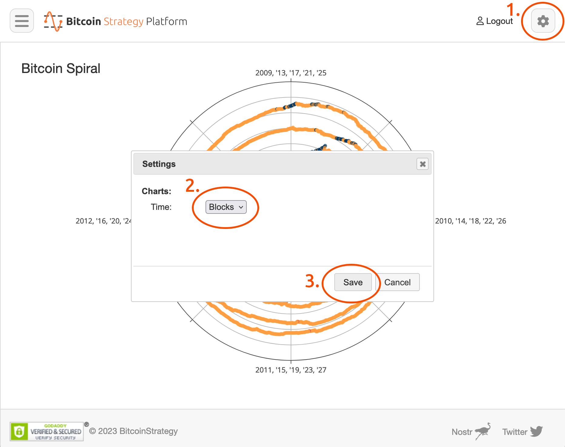 Block Time By Root BitcoinStrategy block-time-by-root-bitcoinstrategy