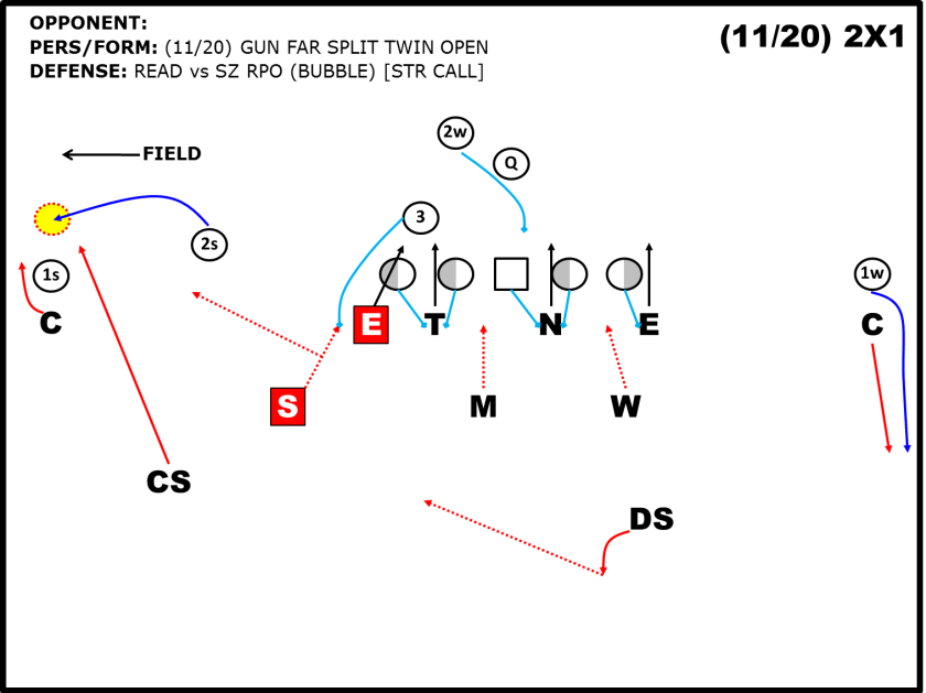 Defending 20 Pers. With Read Coverage - by Cody Alexander